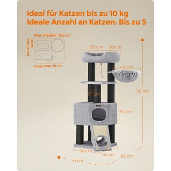 Katzenbaum für Katzen bis zu 10 kg, Abmessungen beschriftet: Höhe 141 cm, Breite 66 cm, Länge 75 cm, ideal für bis zu 5 Katzen.