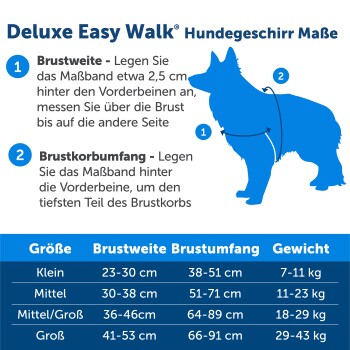 Infografik für das Deluxe Easy Walk® Hundegeschirr, die Messanleitungen und eine Größentabelle für Brustbreite und Umfang zeigt.