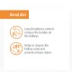 Medica Kidney Diet Duck 2x10 kg