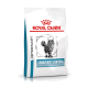 Royal Canin Veterinary Sensitivity Control Katzenfutterbeutel mit einer Illustration einer grauen getigerten Katze und einem roten Kronenlogo.