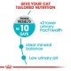 Infographic on cat nutrition: "Tailored Nutrition," "Results in 10 Days," "x2 urinary health," "Ideal minerals," "Low urinary pH."