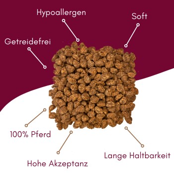 MyPetClub Meaty's Hunde & Katzen Leckerli Pferd getreidefrei Softsnack 220g