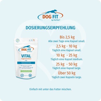 Dog Fit VITAL „regeneration“-Beutel mit deutscher „Dosierungsempfehlung“-Dosierungstabelle nach Hundgewicht (Bis 2,5 kg bis Über 50 kg)