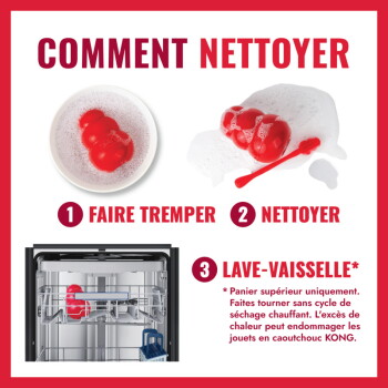 Affiche 'COMMENT NETTOYER' : jouet KONG rouge trempé, frotté, au lave-vaisselle ; visibles : 1 FAIRE TREMPER 2 NETTOYER 3 LAVE-VAISSELLE