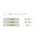 Tabelle mit Fütterungsempfehlungen für "Wide Savannah" Katzenfutter, mit empfohlenen Tagesmengen in Gramm für verschiedene Altersgruppen.