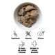 Schale mit texturiertem Haustierfutter, gekennzeichnet als hypoallergen, glutenfrei, purinreduziert und ideal für Hunde mit empfindlicher Verdauung.