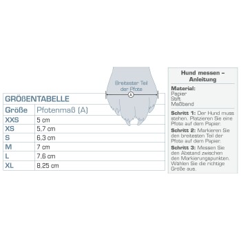 Größentabelle für Hundepfotenmessungen auf Deutsch, die Größen von XXS bis XL mit entsprechenden Pfotenbreiten und Anweisungen zum Messen zeigt.