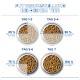 Bild mit dem Titel 'FUTTERUMSTELLUNG BEI DEINEM TIER' und vier Schüsseln: Tag 1–2 25 %, Tag 3–4 50 %, Tag 5–6 75 %, Tag 7 100 %.