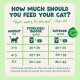Infographic: "How much should you feed your cat?" includes "Don't worry, I'll tell you" and chart: weight (kg) 2–3 30+20/40+25; 4–5 45+30/60+35; 6–7 60+40/80+45