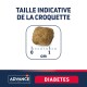 Image d'une seule croquette pour animaux de compagnie avec une règle indiquant sa taille, étiquetée "Taille indicative de la croquette" et "DIABÈTE" en bas.