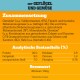 Verpackung für Haustierfutter mit Zutatenliste und Nährwertanalyse, die Geflügel und Gemüse hervorhebt, mit 350 kcal/100g.