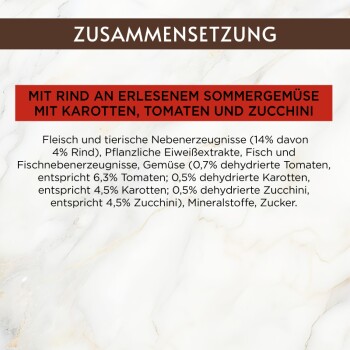 Tierfutteretikett auf Deutsch: Überschrift 'ZUSAMMENSETZUNG'; rotes Banner 'MIT RIND... KAROTTEN, TOMATEN UND ZUCCHINI', Zutatenangaben