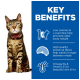 A Bengal cat in a red collar sits on a white background, with text on low calories, protein, and Omega-6s for health benefits.