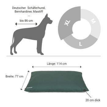 Maße des Hundebetts: 114 cm Länge, 77 cm Breite, 20 cm dick; geeignet für große Rassen wie Deutsche Schäferhunde und Mastiffs.