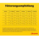 Gelbes Fütterungsdiagramm mit der Aufschrift 'Fütterungsempfehlung', zeigt Gewichtszeilen und tägliche Grammangaben in altersbezogenen Spalten; Josera-Logo.