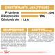 Constituants analytiques de la nourriture pour animaux de compagnie : 30 % de protéines, 20 % de matières grasses brutes, 1,2 % de fibres brutes. Ingrédients et additifs nutritionnels listés.