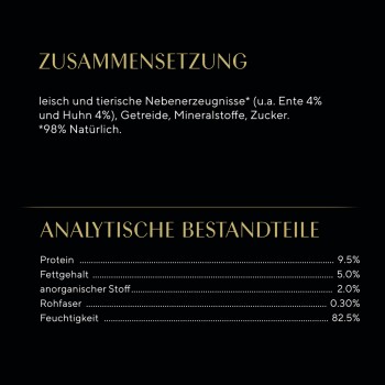 Verpackung für Haustierfutter mit Inhaltsstoffzusammensetzung und analytischen Komponenten auf Deutsch. Wichtige Zutaten sind Fleisch, Getreide und Mineralien.