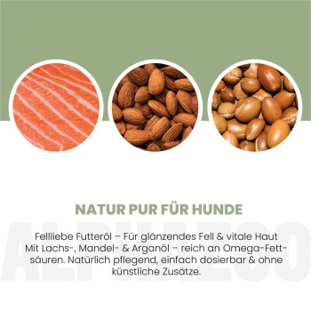 Kundenbewertung mit 4,8/5 Sternen aus 7.191 Bewertungen, die ein Haustierprodukt lobt, das das Fell ihres Hundes glänzender und weicher macht.