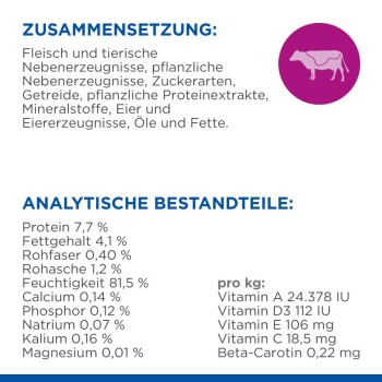 Tierfutterverpackung mit Zutatenliste auf Deutsch, die Fleisch, tierische Nebenprodukte und eine Nährwertanalyse einschließlich Protein, Fett und Vitaminen detailliert.