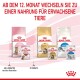 Royal Canin Haustierfutterprodukte: "Kitten Sterilised," "Maine Coon," und "Indoor," mit einem Hinweis, nach 12 Monaten auf Erwachsenenfutter umzusteigen.