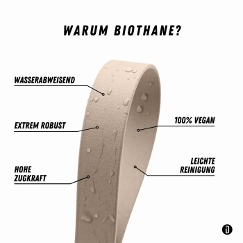 Biothane-Schlaufe mit Wassertropfen; WARUM BIOTHANE? WASSERABWEISEND, EXTREM ROBUST, HOHE ZUGKRAFT, 100% VEGAN, LEICHTE REINIGUNG