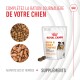 Suppléments Adulte, Peau & Pelage