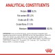 Analytical constituents chart for pet food showing protein 8.2%, fat content 2.2%, crude ash 1.5%, crude fibres 1.0%, moisture 82.5%.