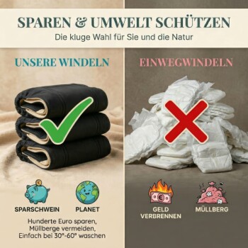 'Sparen & Umwelt schützen' — 'Unsere Windeln' schwarze wiederverwendbare Windeln ✓ vs. 'Einwegwindeln' Einwegstapel ✗