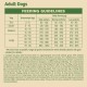 Feeding guidelines for adult dogs, detailing daily serving sizes based on bodyweight and activity level, with a note on grain-free options.