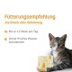 Getigerte Katze neben einer Dose; deutscher Text: "Fütterungsempfehlung", "Bis zu 12 Stück pro Tag", "Immer frisches Wasser"