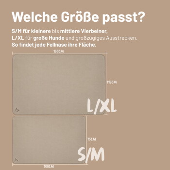 Zwei beige Hundematten mit Kennzeichnung L/XL (150×115 cm) und S/M (100×75 cm) und deutscher Überschrift 'Welche Größe passt?'.