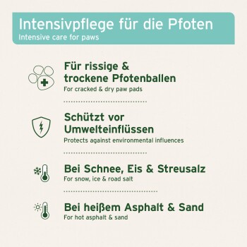 Pfotenschutz Balsam 120ml Sommer & Winter