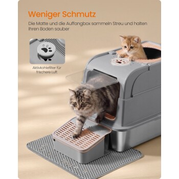 Graue, abgedeckte Katzentoilette mit Kätzchen und Katze, Auffangschale und Matte; deutscher Text: 'Weniger Schmutz' und 'Aktivkohlefilter'