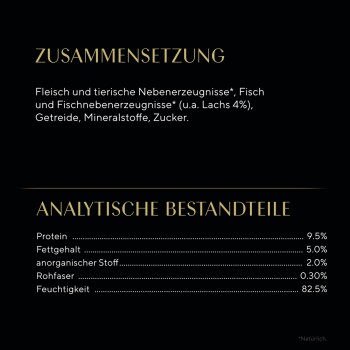 Zutatenliste und Nährwertanalyse für Haustierfutter, einschließlich Protein (9,5%), Fett (5,0%) und Feuchtigkeit (82,5%).