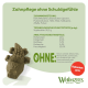 Olivgrüner, krokodilförmiger Hundezahnpflege-Kauartikel auf Whimzees-Verpackung; deutscher Text 'Zahnpflege ohne Schuldgefühle', 'OHNE', rotes 'Kalorien-arm'-Abzeichen