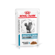 Royal Canin Veterinary Sensitivity Control Katzenfutterbeutel mit einer grauen Katze, mit der Aufschrift "Huhn mit Reis" und "Dünne Scheiben in Soße."
