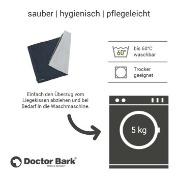 Navy- und graue Hundebettbezug mit dem Etikett "sauber | hygienisch | pflegeleicht". Waschbar bis 60 °C, trocknergeeignet. Enthält Waschhinweise.