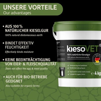 Weißer Staubflasche mit grünem Deckel in einem Pulverbehälter, beschriftet: "Praktische Staubflasche im Eimer!"