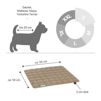 Abmessungen des Hundebetts mit einer Silhouette einer kleinen Hunderasse (Dackel, Malteser, Mops, Yorkshire Terrier) und einer Größentabelle.