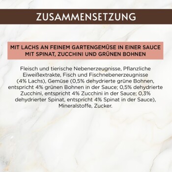 Deutsches Zutatenfeld für Tierfutter: ‚ZUSAMMENSETZUNG‘ und ‚Mit Lachs an feinem Gartengemüse…‘ mit ausführlicher Zutatenliste.