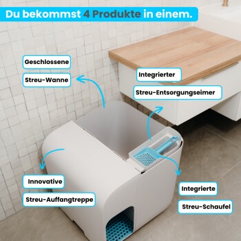 Eine moderne, multifunktionale Katzentoilette mit geschlossenem Design, integriertem Abfallentsorgungssystem, einer Schaufel und einer Stufe für einfachen Zugang, beschriftet in Deutsch.
