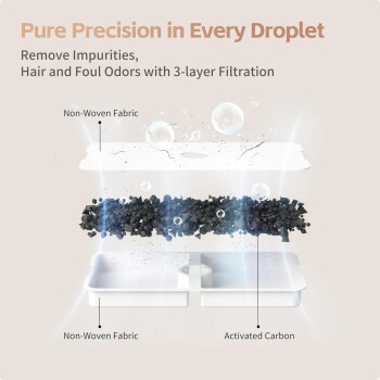Diagramm eines 3-Schichten-Haustierwasserfiltersystems mit Vliesstoff, Aktivkohle und Blasen, das Reinheit und Entfernung von Verunreinigungen betont.