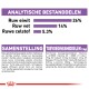 Voedingsinformatie grafiek voor huisdieren met details over ingrediënten en analytische componenten, inclusief eiwit 26%, vet 14% en vezels 5,3%.