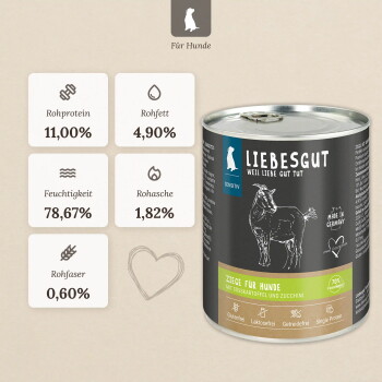Dose LIEBESGUT Hundefutter (Ziege für Hunde) mit Ziegenillustration; Protein 11 %, Fett 4,9 %, Feuchtigkeit 78,7 %.