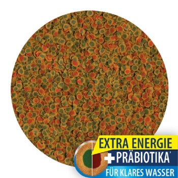 Tetra Pro Energy 500 ml