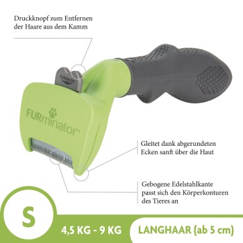 Hund S Langhaar (über 5cm Felllänge)