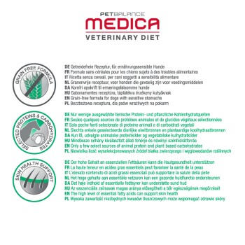 Medica Hypoallergen Pferd & Kartoffeln 8kg