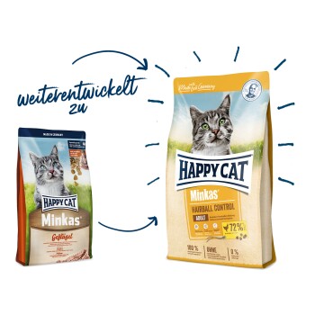 Minkas Hairball Control Drób 4 kg