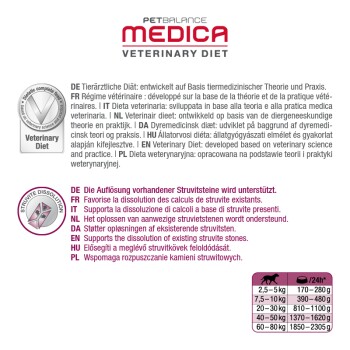 Medica Harnsteindiät 6x400g Rind mit Huhn
