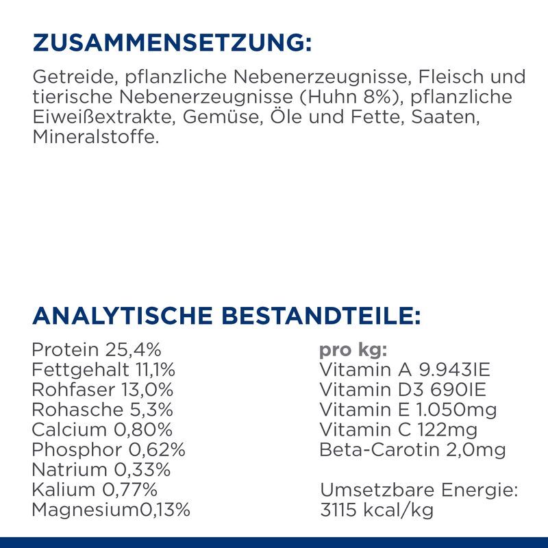 hills prescription diet metabolic 12kg